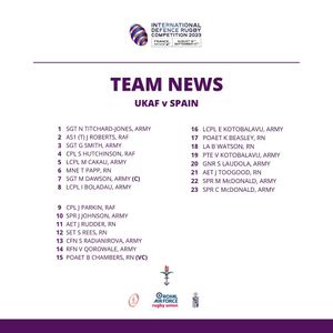 Image post by @armyrugbyunion on Instagram