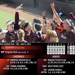 Image post by @hokiessoftball on Instagram