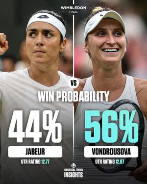 Image post by @universaltennis on Instagram