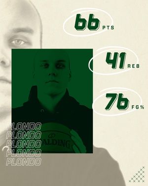 Image post by @bucksgg on Instagram