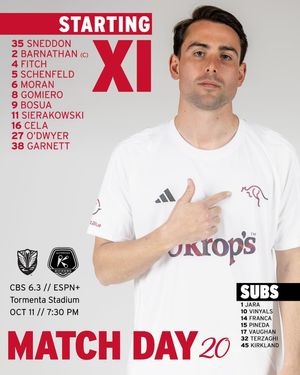 Image post by @richmondkickers on Instagram