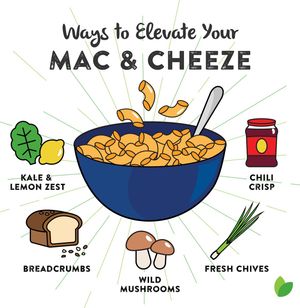 Image post by @daiyafoods on Instagram