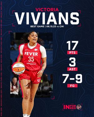 Image post by @indianafever on Instagram