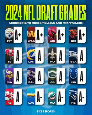 Image post by @cbssports on Instagram