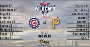 Image post by @chicagocubsnation on Instagram