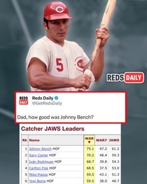 Image post by @redsdaily on Instagram