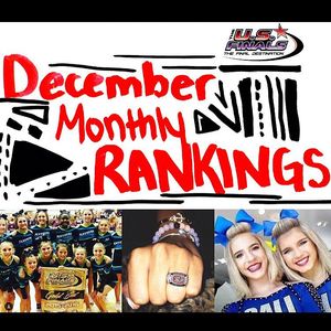 Image post by @theusfinals on Instagram