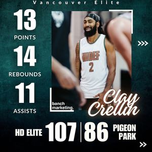 Image post by @roundball.bc on Instagram