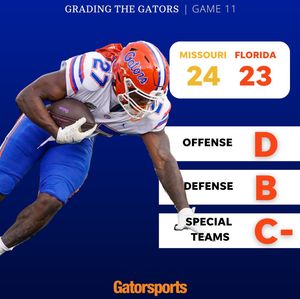 Image post by @gatorsports on Instagram
