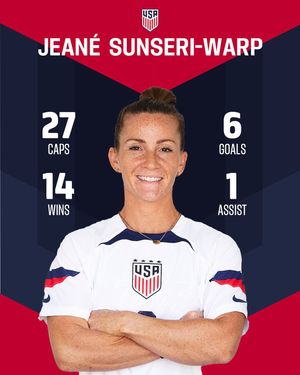 Image post by @ussoccer_ent on Instagram