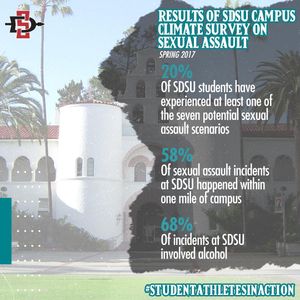 Image post by @goaztecs on Instagram