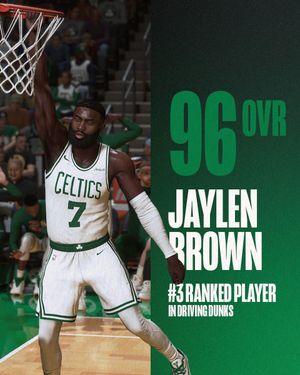 Image post by @celtics on Twitter/X