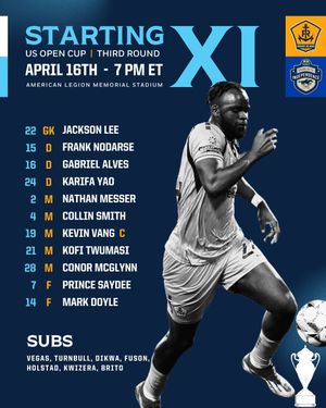 Image post by @rhodeislandfc on Instagram