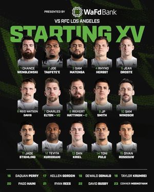 Image post by @seawolvesrugby on Instagram