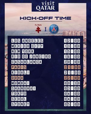 Image post by @PSG_inside on Twitter/X