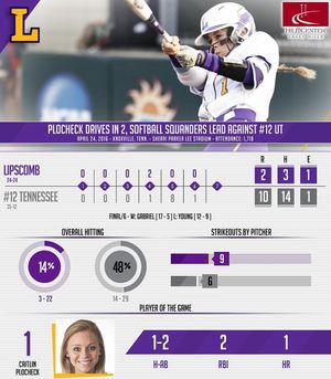 Image post by @lipscomb_sb on Instagram