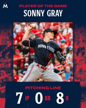Image post by @Twins on Twitter/X