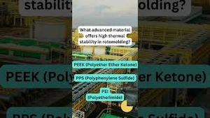 Video post by @moldingraphics on YouTube