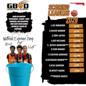 Image post by @gbodhoopz on Instagram