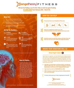 Image post by @orangetheory on Instagram
