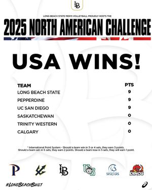 Image post by @lbsumvb on Instagram