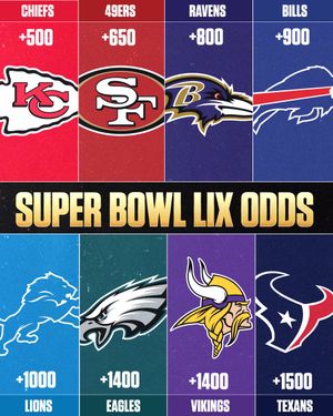Image post by @NBCSportsBet on Twitter/X