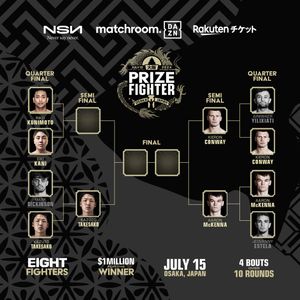 Image post by @MatchroomBoxing on Twitter/X