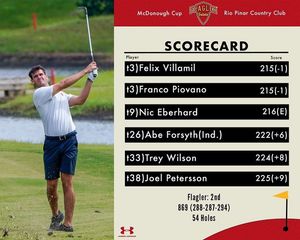 Image post by @flagler_college_golf on Instagram