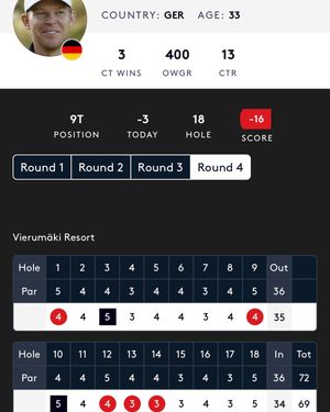 Image post by @alexknappegolf on Instagram