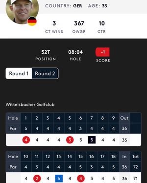 Image post by @alexknappegolf on Instagram