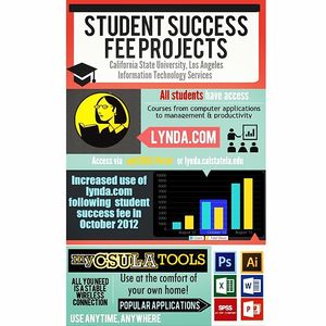 Image post by @mycalstatela on Instagram