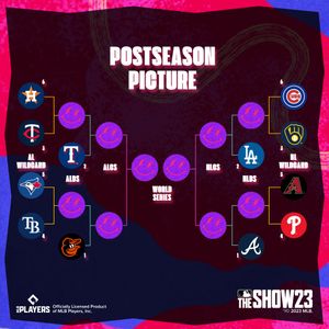 Image post by @mlbtheshow on Instagram