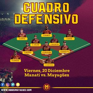 Image post by @indiosmayaguezlbprc on Instagram