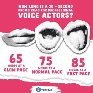 Image post by @voice123 on Instagram