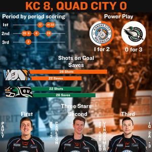 Image post by @kcmavericks on Instagram