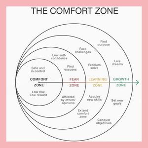 Image post by @lemondrop_social on Instagram