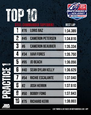 Image post by @motoamerica on Instagram