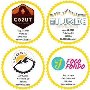 Image post by @focofondo on Instagram