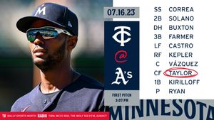 Image post by @Twins on Twitter/X