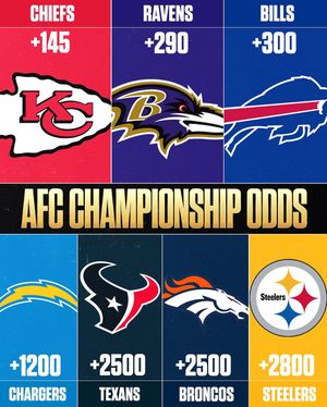 Image post by @nbcsportsbet on Instagram
