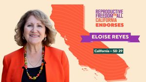 Image post by @reproforallCA on Twitter/X