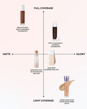 Image post by @fentybeauty on Instagram