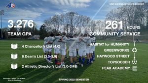Image post by @uncavlmsoccer on Instagram