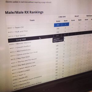 Image post by @athleticlab on Instagram