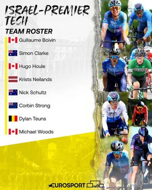 Image post by @eurosport on Instagram