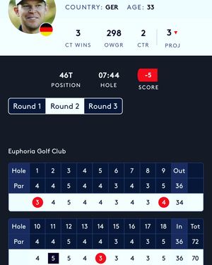 Image post by @alexknappegolf on Instagram