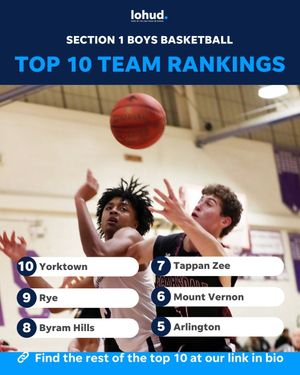 Image post by @lohudsports on Instagram