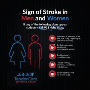 Image post by @TenderCareRehabilitationWellnessCenter on Facebook