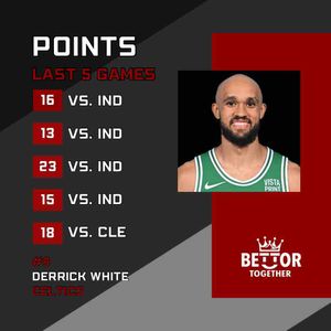 Image post by @bettortogether on Instagram
