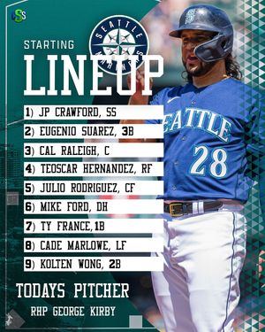 Image post by @circlingseattlesports on Instagram